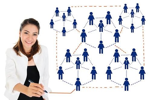 Focus Existing Employee Resources with Outsourcing to the Philippines