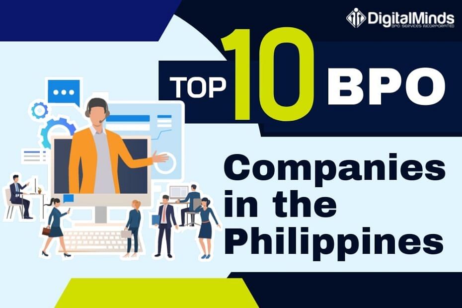 Infographic titled "Top 10 BPO Companies in the Philippines" showcasing a dynamic list of BPO companies with illustrations of professionals at desks and computers, complemented by the DigitalMinds logo in the top right corner.