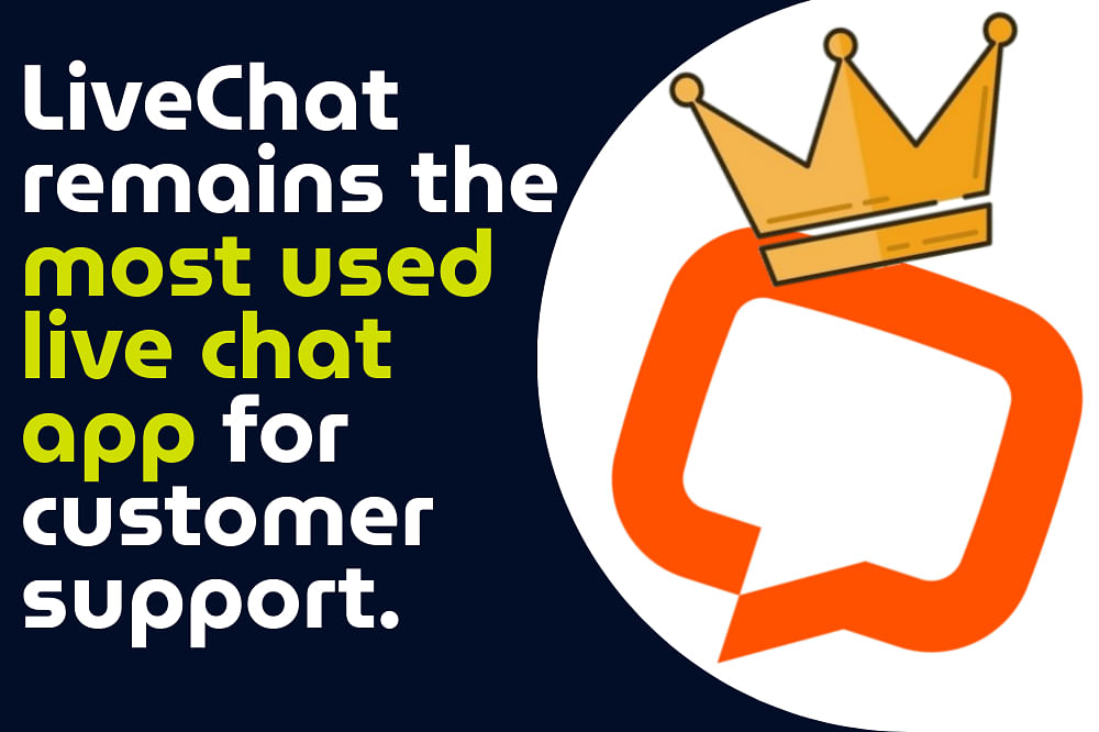 LiveChat logo with a crown, accompanied by text: