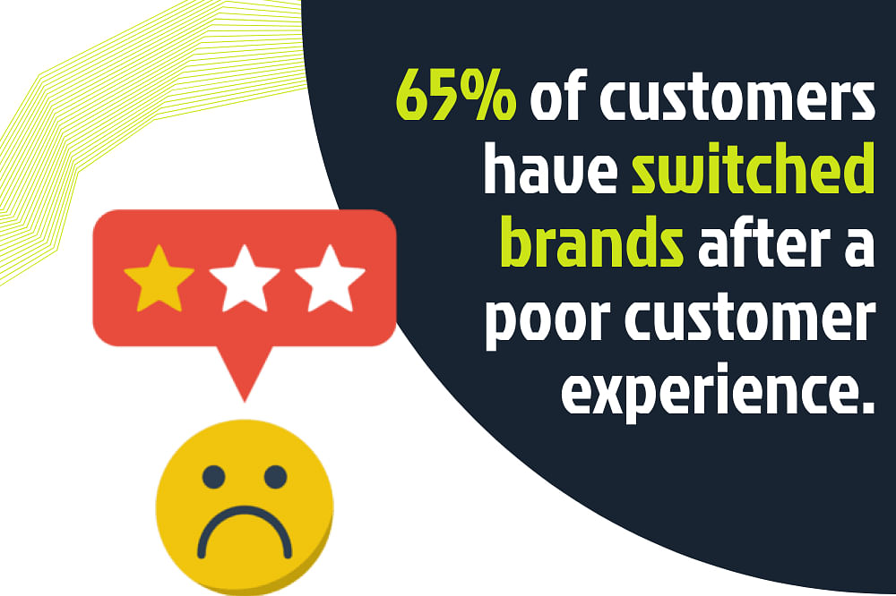 Image with text showing a sad face emoji and a three-star rating icon. Text reads: