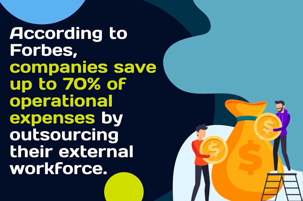 Graphic with a Forbes quote on saving up to 70% on expenses by outsourcing. Includes two illustrated figures stacking coins near a large money bag.