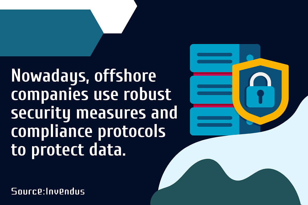 Illustration showing a server with a shield and lock, alongside text about offshore companies using security measures and compliance protocols for data protection. Source: Invendus.
