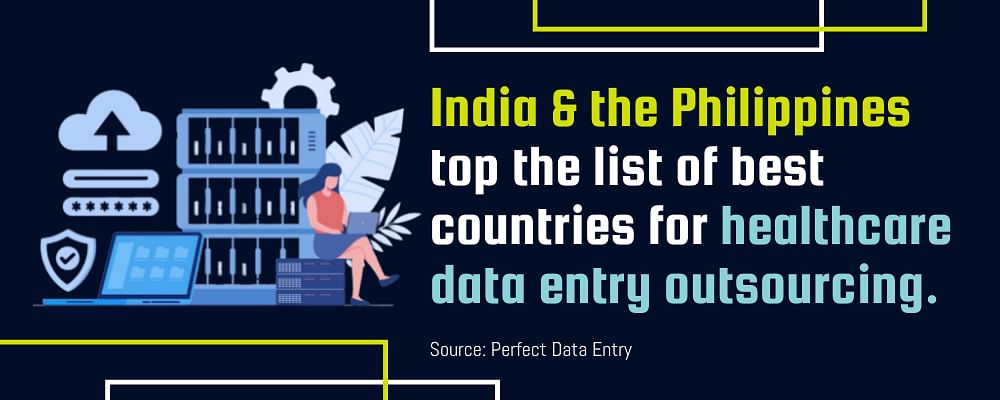 Graphic showing India and the Philippines as top countries for healthcare data entry outsourcing.