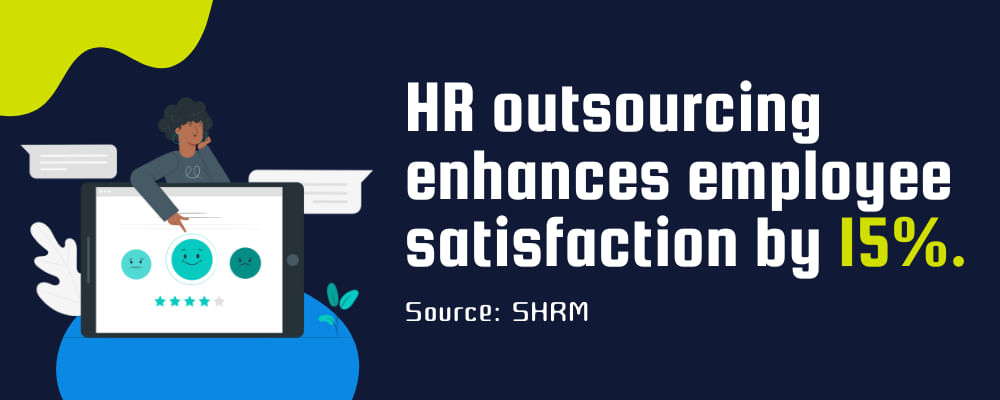 Illustration of a person with a tablet showing satisfaction icons, alongside text stating: "HR outsourcing enhances employee satisfaction by 15%. Source: SHRM.