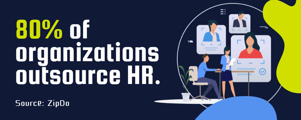 Illustration of people working on laptops, showing profiles on screens. Text: "80% of organizations outsource HR." Source: ZipOo.