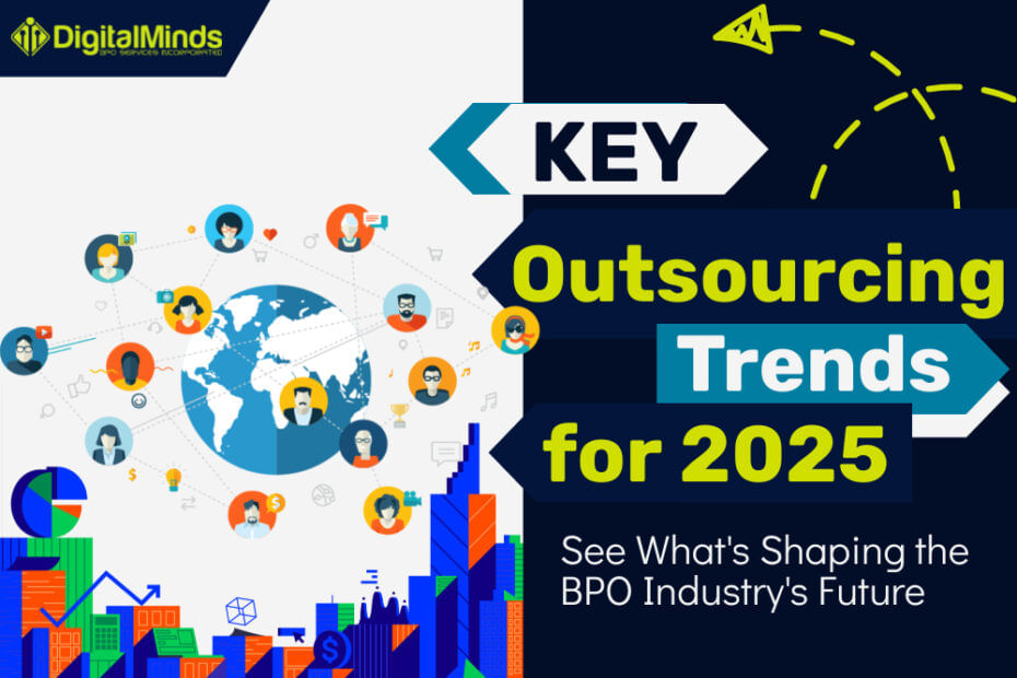 A graphic titled "Key Outsourcing Trends for 2025" shows global business network icons and abstract city illustrations with the Digital Minds logo.